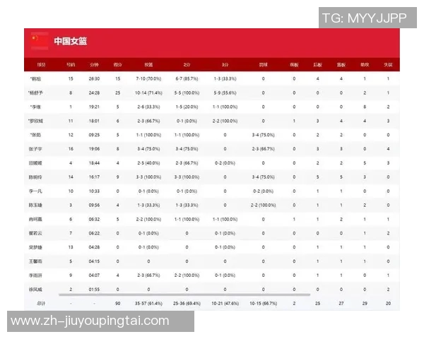 2026年3月份新闻城市赛积分榜最新动态V5战队以87分稳居第一名引发关注